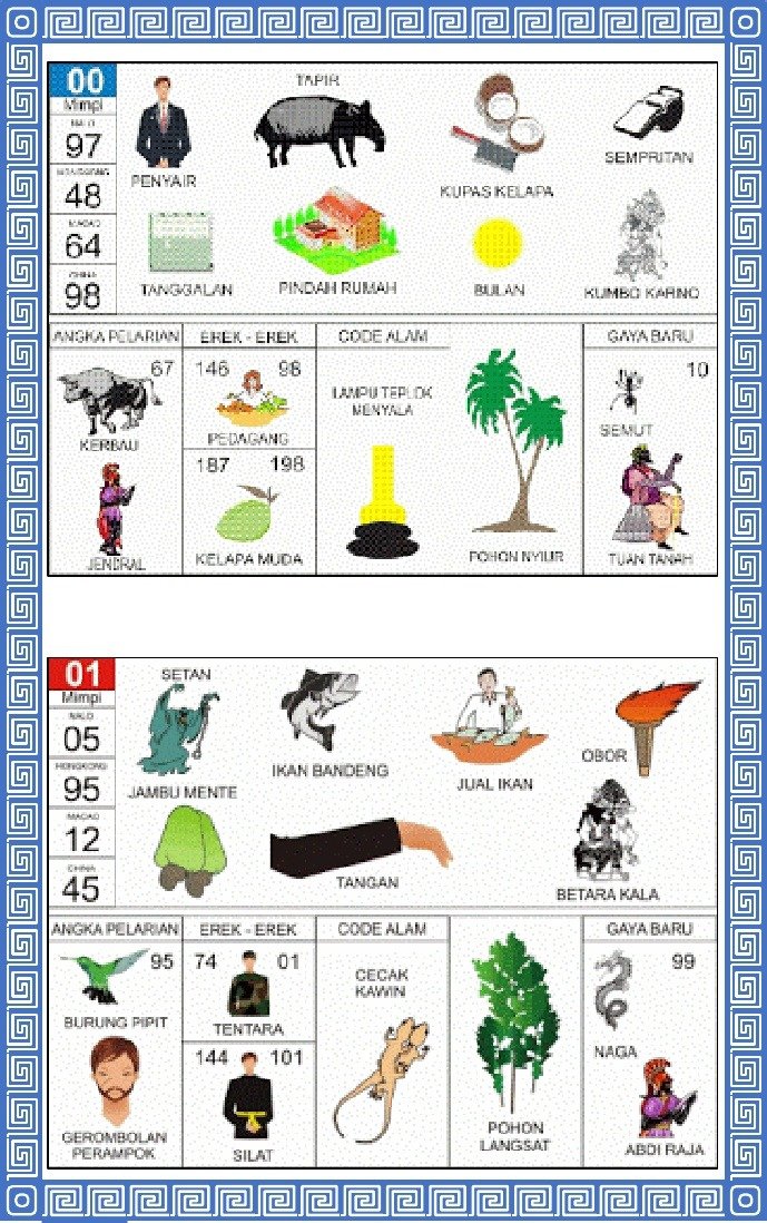 Buku Mimpi Angka 01